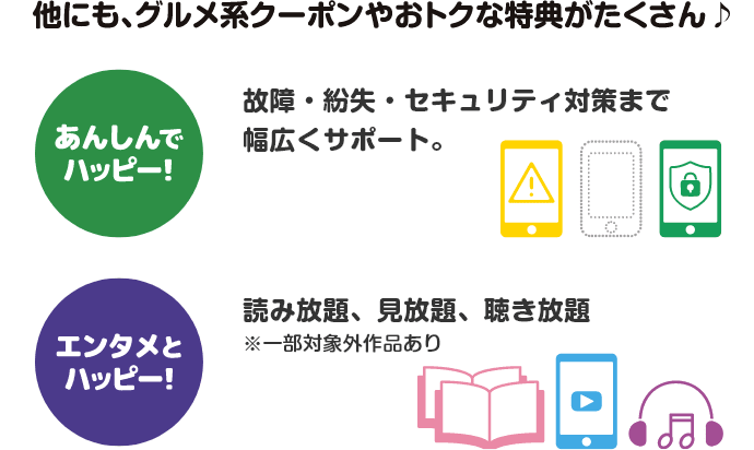 他にも、グルメ系クーポンやおトクな特典がたくさん♪【あんしんでハッピー!】故障・紛失・セキュリティ対策まで幅広くサポート。【エンタメとハッピー!】読み放題、見放題、聴き放題※一部対象外作品あり