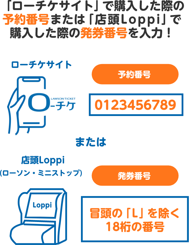 事前に条件をチェック！その1