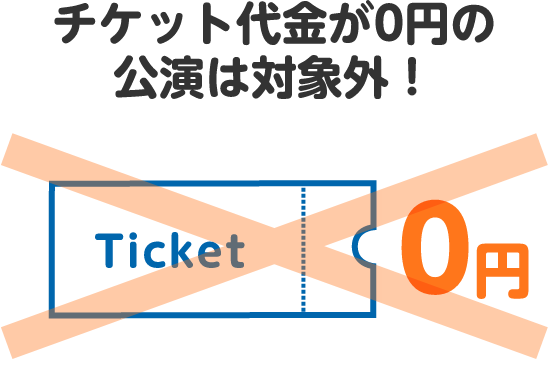 エントリー前に必ず確認！その5