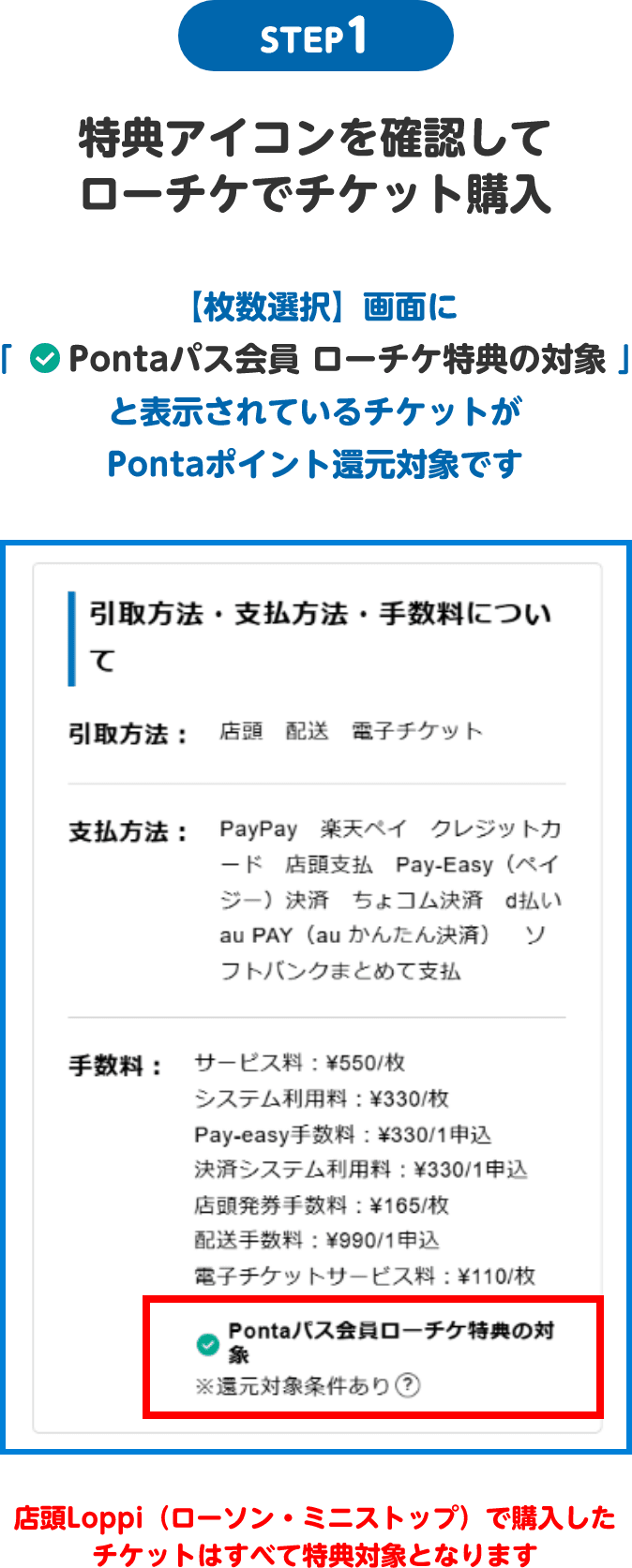 STEP1 特典アイコンを確認してローチケでチケット購入