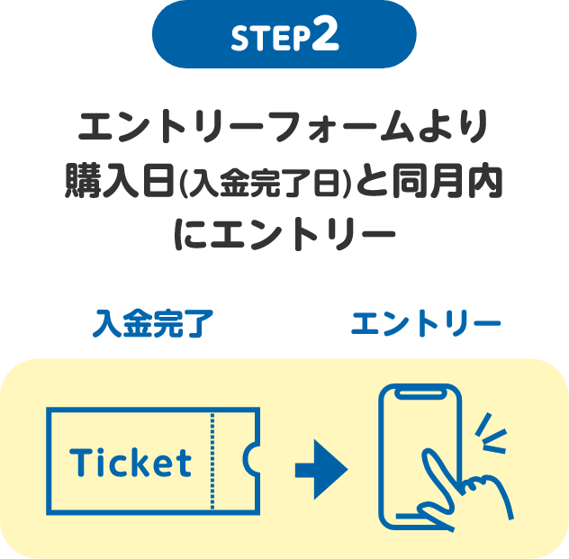 STEP2 エントリーフォームより購入日(入金完了日)と同月内にエントリー