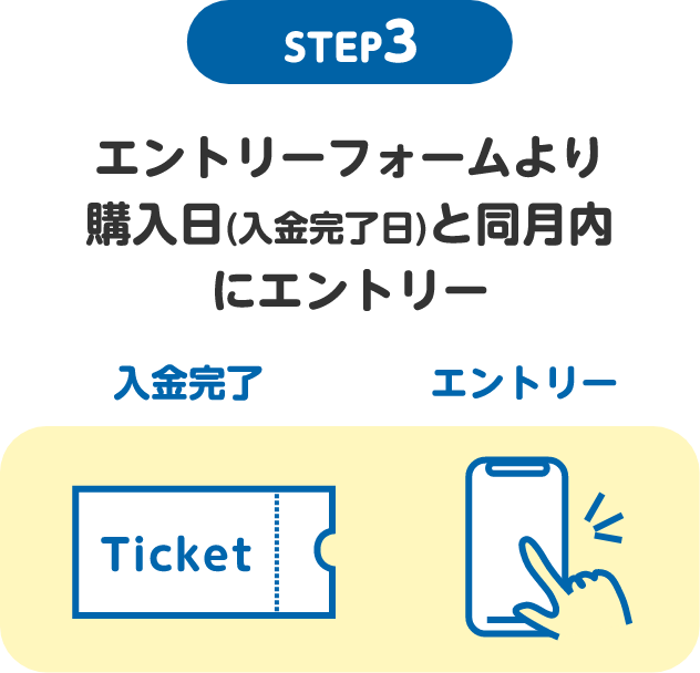 STEP3 エントリーフォームより購入日(入金完了日)と同月内にエントリー
