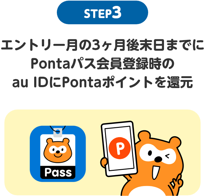 STEP3 エントリー月の3ヶ月後末日にPontaパス会員登録時のau IDにPontaポイントを還元