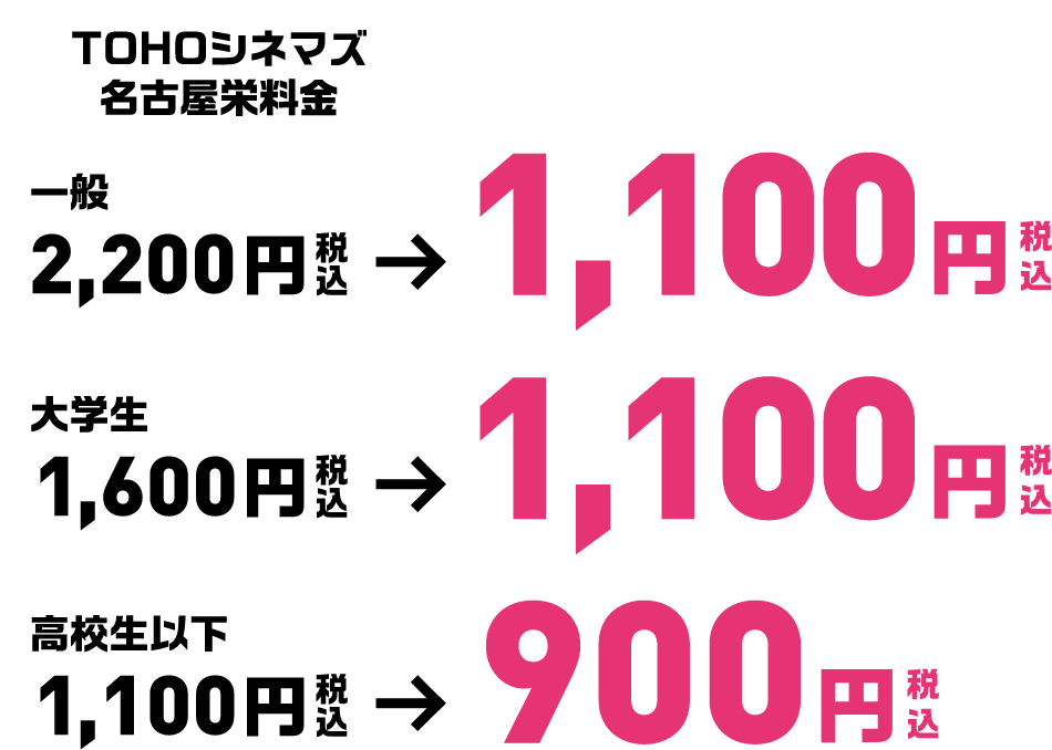 通常料金：大人2,200円（税込）がPontaパス マンデイ＆ウェンズデイ割引料金：1,100円（税込）、通常料金：大学生1,600円（税込）がPontaパス マンデイ＆ウェンズデイ割引料金：1,100円（税込）、通常料金：高校生以下1,100円（税込）がPontaパス マンデイ＆ウェンズデイ割引料金：900円（税込）、