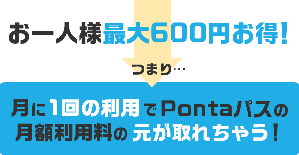 お一人様最大600円お得！つまり…月に１回の利用でPontaパスの月額情報料の元が取れちゃう！