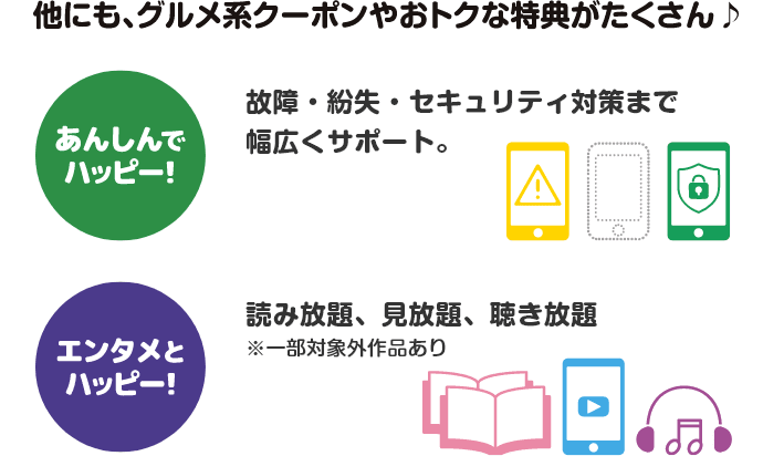 他にも、グルメ系クーポンやおトクな特典がたくさん♪【あんしんでハッピー！】故障・紛失・セキュリティ対策まで幅広くサポート。【エンタメとハッピー！】読み放題、見放題、聴き放題※一部対象外作品あり