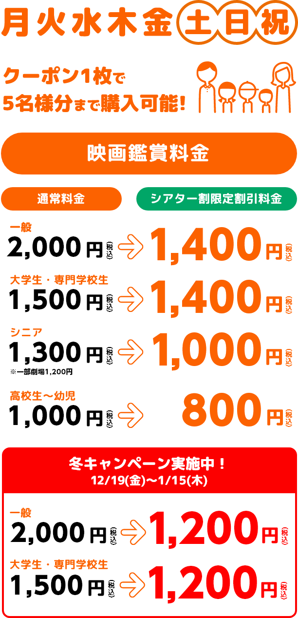 月火水木金土日祝　クーポン１枚で5名様分まで購入可能！　映画鑑賞料金　一般2,000円⇒1,200円／大学生・専門学校生1,500円⇒1,200円／シニア1,300円⇒1,000円 ※一部劇場シニア1,200円／高校生～幼児1,000円⇒800円